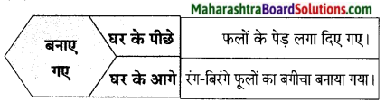 Maharashtra Board Class 9 Hindi Lokbharti Solutions Chapter 10 अपराजेय 4