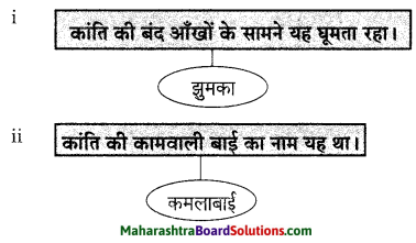 Maharashtra Board Class 9 Hindi Lokvani Solutions Chapter 2 झुमका 4