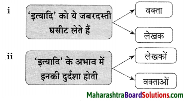 Maharashtra Board Class 9 Hindi Lokvani Solutions Chapter 6 'इत्यादि' की आत्मकहानी 1
