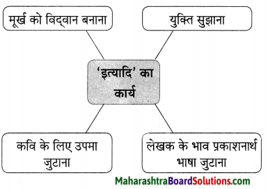 Maharashtra Board Class 9 Hindi Lokvani Solutions Chapter 6 'इत्यादि' की आत्मकहानी 6