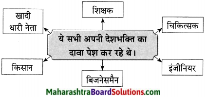 Maharashtra Board Class 9 Hindi Lokvani Solutions Chapter 7 लघुकथाएँ