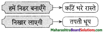 Maharashtra Board Class 9 Hindi Lokvani Solutions Chapter 8 जिंदगी की बड़ी जरूरत है हार..! 4
