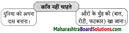 Maharashtra Board Class 9 Hindi Lokvani Solutions Chapter 8 झंडा ऊँचा सदा रहेगा 4