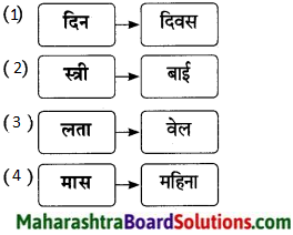 Maharashtra Board Class 9 Marathi Aksharbharati Solutions Chapter 16 शब्दांचा खेळ 8