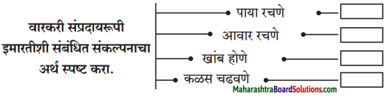 Maharashtra Board Class 9 Marathi Aksharbharati Solutions Chapter 2.2 संतवाणी (आ) संतकृपा झाली - संत बहिणाबाई 3