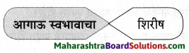 Maharashtra Board Class 9 Marathi Aksharbharati Solutions Chapter 3 ‘बेटा, मी ऐकतो आहे!’ 23