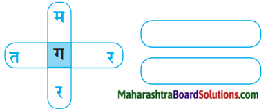 Maharashtra Board Class 5 Marathi Solutions Chapter 2 हत्तीचे चातुर्य 9