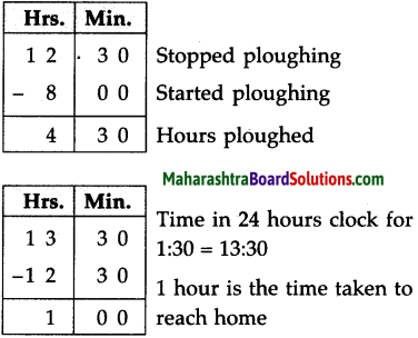 Maharashtra Board Class 5 Maths Solutions Chapter 10 Measuring Time Problem Set 45 2
