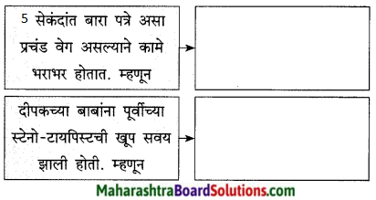 Maharashtra Board Class 9 Marathi Kumarbharti Solutions Chapter 10 यंत्रांनी केलं बंड 11