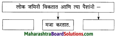 Maharashtra Board Class 9 Marathi Kumarbharti Solutions Chapter 11 मातीची सावली 17