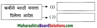 Maharashtra Board Class 9 Marathi Kumarbharti Solutions Chapter 12 महाराष्ट्रावरूनी टाक ओवाळून काया 5
