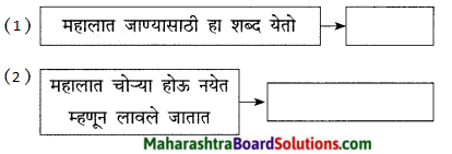 Maharashtra Board Class 9 Marathi Kumarbharti Solutions Chapter 6 या झोपडीत माझ्या 7