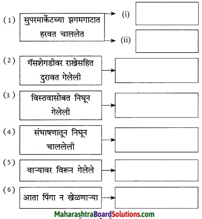 Maharashtra Board Class 9 Marathi Kumarbharti Solutions Chapter 9 मी वाचवतोय 6