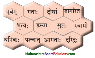 Maharashtra Board Class 9 Sanskrit Aamod Solutions Chapter 1 सुष्ठु गृहीतः चौरः 2