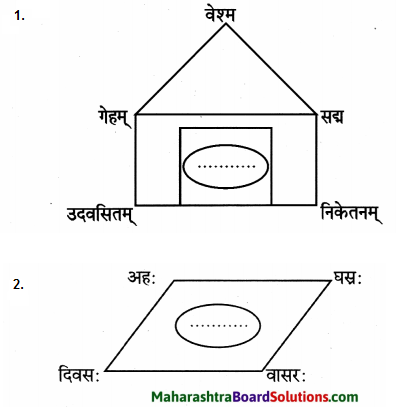 Maharashtra Board Class 9 Sanskrit Aamod Solutions Chapter 1 सुष्ठु गृहीतः चौरः 4