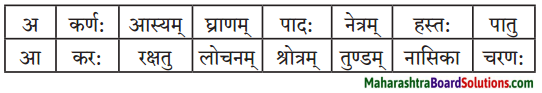 Maharashtra Board Class 9 Sanskrit Aamod Solutions Chapter 2 अव्ययमाला 2