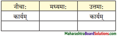 Maharashtra Board Class 9 Sanskrit Aamod Solutions Chapter 2 अव्ययमाला 4