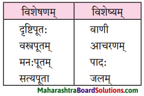 Maharashtra Board Class 9 Sanskrit Aamod Solutions Chapter 4 विध्यर्थमाला 1