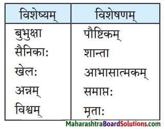 Maharashtra Board Class 9 Sanskrit Aamod Solutions Chapter 5 किं मिथ्या किं वास्तवम् 1