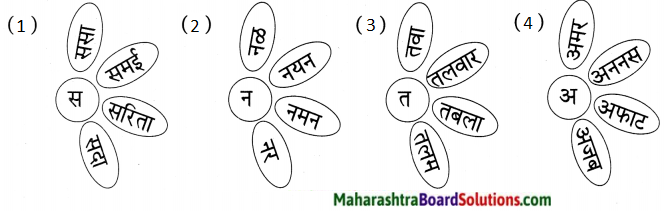 Maharashtra Board Class 5 Marathi Solutions Chapter 18 पैशांचे व्यवहार 5