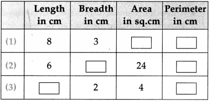 Maharashtra Board Class 5 Maths Solutions Chapter 12 Perimeter and Area Problem Set 50 15