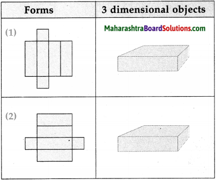 Maharashtra Board Class 5 Maths Solutions Chapter 13 Three Dimensional Objects and Nets Problem Set 51 14