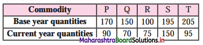 Maharashtra Board Class 12 Economics Solutions Chapter 6 Index Numbers 3