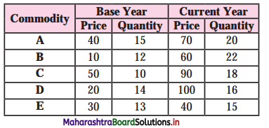 Maharashtra Board Class 12 Economics Solutions Chapter 6 Index Numbers 4