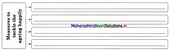 Maharashtra Board Class 12 Sociology Important Questions Chapter 6 Social Problems in India 5A Q4