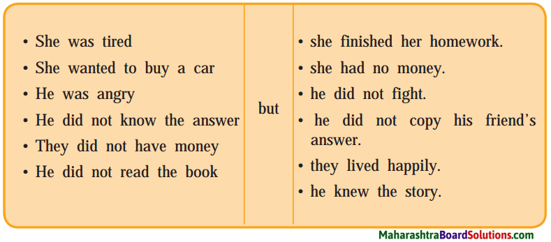 Maharashtra Board Class 5 English Solutions Chapter 28 All about Money 1