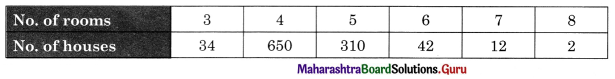 Maharashtra Board Class 11 Economics Important Questions Chapter 3 Partition Values Type II Q4