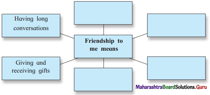 Maharashtra Board Class 11 English Yuvakbharati Solutions Chapter 1.1 Being Neighborly 1