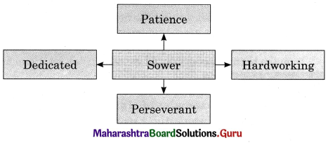 Maharashtra Board Class 11 English Yuvakbharati Solutions Chapter 2.2 The Sower 5