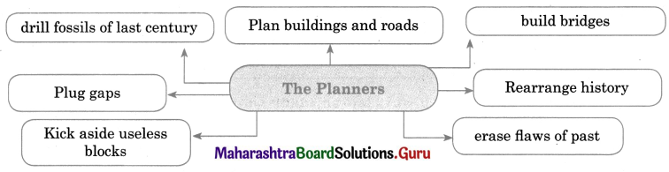 Maharashtra Board Class 11 English Yuvakbharati Solutions Chapter 2.6 The Planners 2