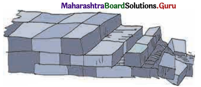 Maharashtra Board Class 11 Geography Solutions Chapter 2 Weathering and Mass Wasting 2