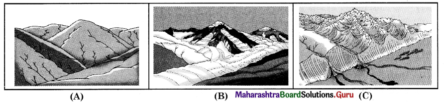 Maharashtra Board Class 11 Geography Solutions Chapter 3 Agents of Erosion 8
