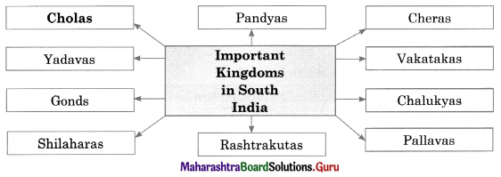 Maharashtra Board Class 11 History Important Questions Chapter 11 Kingdoms in South India 4 Q1.1