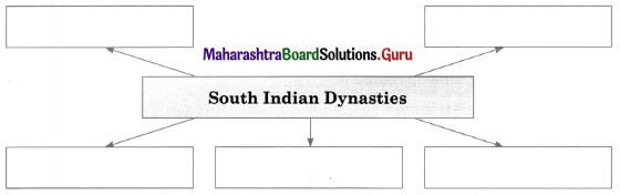 Maharashtra Board Class 11 History Important Questions Chapter 11 Kingdoms in South India 4 Q2