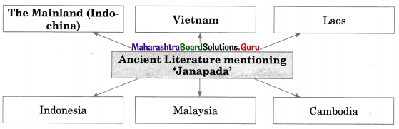 Maharashtra Board Class 11 History Important Questions Chapter 13 India, Sri Lanka and Southeast Asia 3 Q2.1