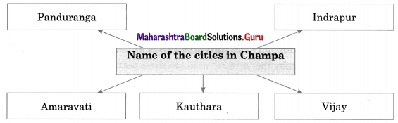 Maharashtra Board Class 11 History Important Questions Chapter 13 India, Sri Lanka and Southeast Asia 3 Q3.1