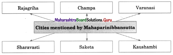 Maharashtra Board Class 11 History Important Questions Chapter 6 Second Urbanisation in India 4 Q2.1