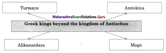 Maharashtra Board Class 11 History Important Questions Chapter 8 India During Mauryan Period 4 Q2.1