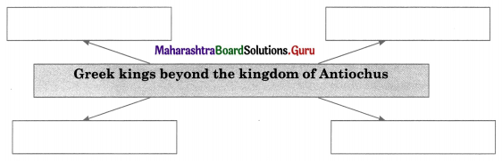 Maharashtra Board Class 11 History Important Questions Chapter 8 India During Mauryan Period 4 Q2