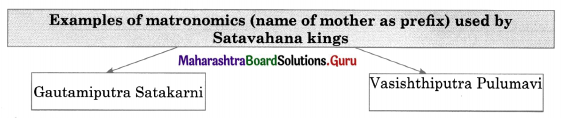 Maharashtra Board Class 11 History Important Questions Chapter 9 Post Mauryan India 3 Q4.1