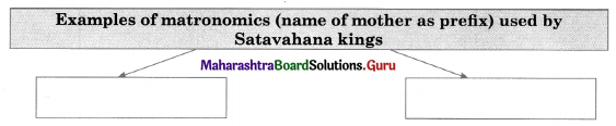 Maharashtra Board Class 11 History Important Questions Chapter 9 Post Mauryan India 3 Q4