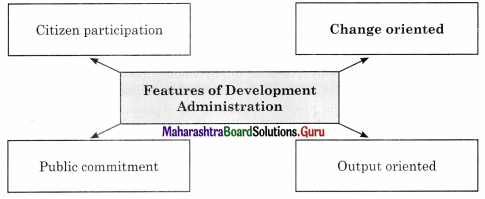 Maharashtra Board Class 11 Political Science Solutions Chapter 8 Development Administration 2 Q1.1