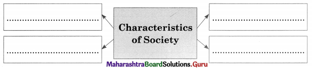 Maharashtra Board Class 11 Sociology Important Questions Chapter 3 Basic Concepts in Sociology 5