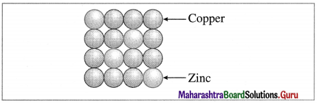 Maharashtra Board Class 12 Chemistry Solutions Chapter 1 Solid State 18