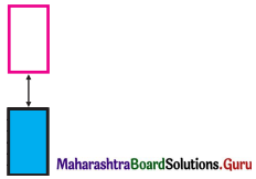 Maharashtra Board Class 12 Chemistry Solutions Chapter 1 Solid State 2