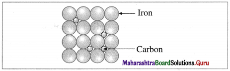 Maharashtra Board Class 12 Chemistry Solutions Chapter 1 Solid State 20